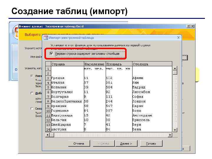 Создание таблиц (импорт) TXT-файлы XML-файлы другие форматы 