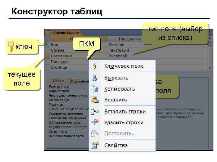 Конструктор таблиц ключ текущее поле ПКМ тип поля (выбор из списка) свойства текущего поля