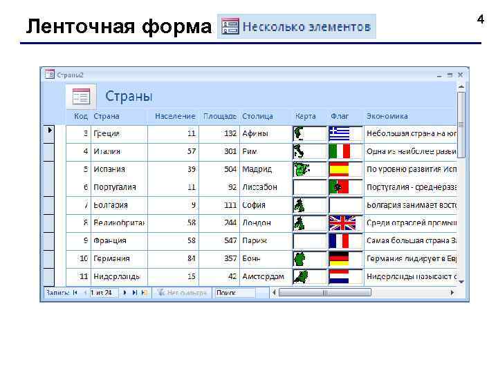 Ленточная форма 4 