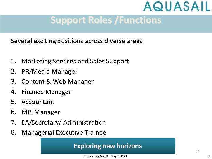 Support Roles /Functions Several exciting positions across diverse areas 1. 2. 3. 4. 5.