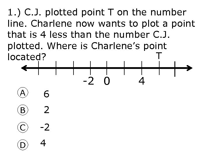 1. ) C. J. plotted point T on the number line. Charlene now wants