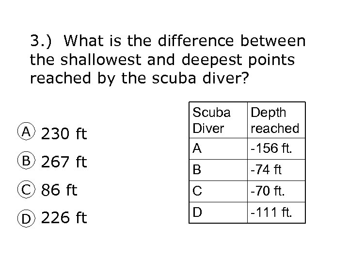 3. ) What is the difference between the shallowest and deepest points reached by