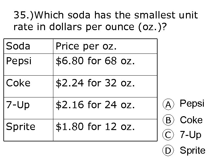 35. )Which soda has the smallest unit rate in dollars per ounce (oz. )?