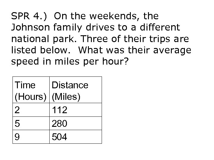 SPR 4. ) On the weekends, the Johnson family drives to a different national