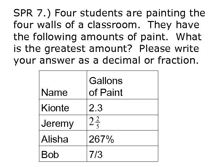 SPR 7. ) Four students are painting the four walls of a classroom. They