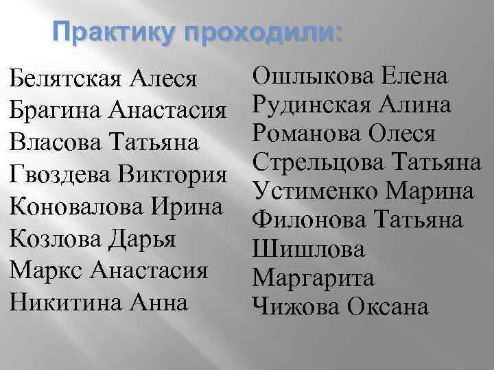 Практику проходили: Белятская Алеся Брагина Анастасия Власова Татьяна Гвоздева Виктория Коновалова Ирина Козлова Дарья