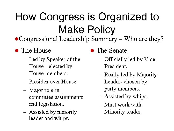 How Congress is Organized to Make Policy l. Congressional l Leadership Summary – Who