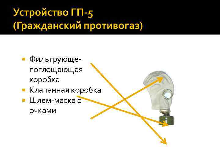 Фильтрующепоглощающая коробка Клапанная коробка Шлем-маска с очками 