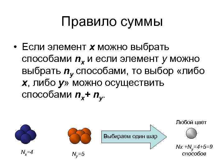 Правило суммы • Если элемент x можно выбрать способами nx и если элемент y