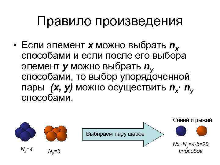 Правило произведения • Если элемент x можно выбрать nx способами и если после его