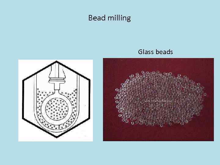 Bead milling Glass beads 