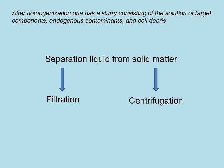 After homogenization one has a slurry consisting of the solution of target components, endogenous