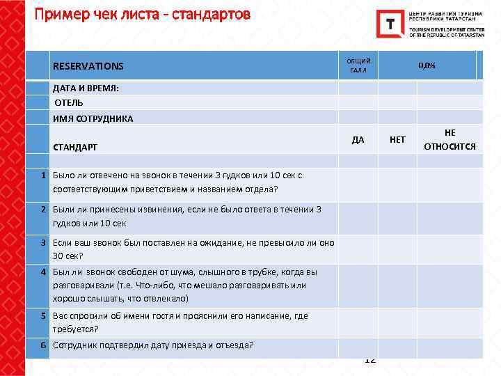 Пример чек листа - стандартов ОБЩИЙ БАЛЛ RESERVATIONS ДАТА И ВРЕМЯ: ОТЕЛЬ ИМЯ СОТРУДНИКА
