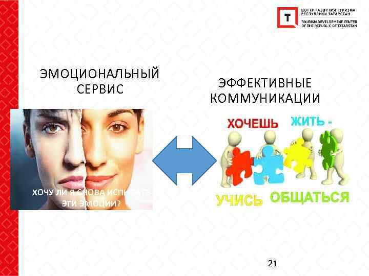 ЭМОЦИОНАЛЬНЫЙ СЕРВИС ЭФФЕКТИВНЫЕ КОММУНИКАЦИИ ХОЧУ ЛИ Я СНОВА ИСПЫТАТЬ ЭТИ ЭМОЦИИ? 21 