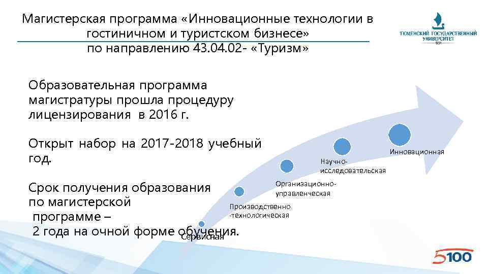 Учебные планы магистратура мфти