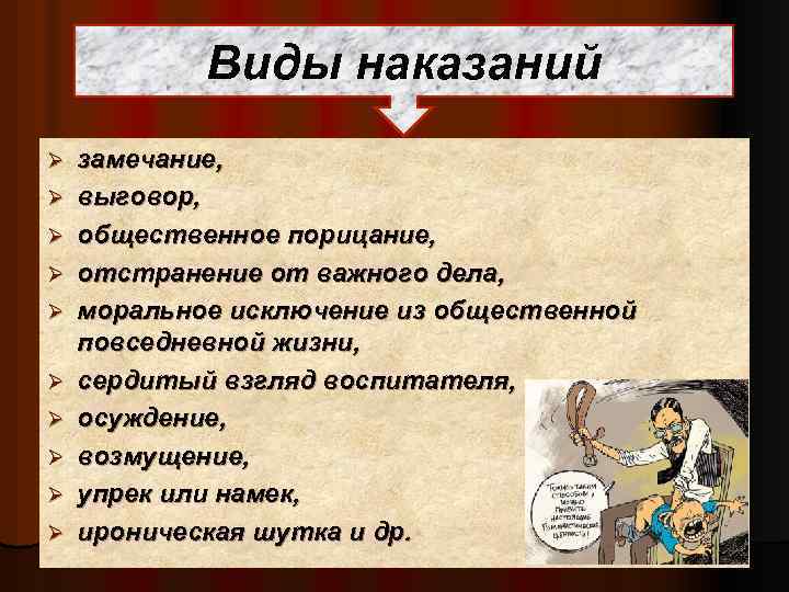 Виды наказаний Ø Ø Ø Ø Ø замечание, выговор, общественное порицание, отстранение от важного