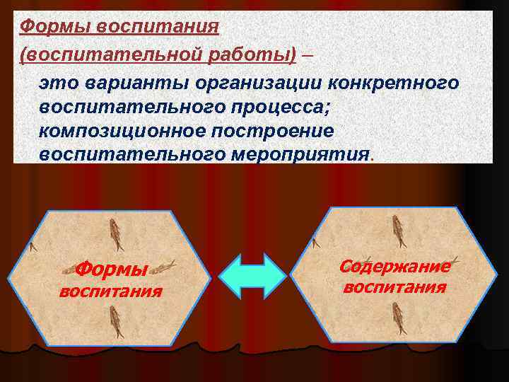 Формы воспитания (воспитательной работы) – это варианты организации конкретного воспитательного процесса; композиционное построение воспитательного