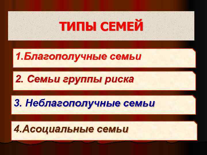 ТИПЫ СЕМЕЙ 1. Благополучные семьи 2. Семьи группы риска 3. Неблагополучные семьи 4. Асоциальные