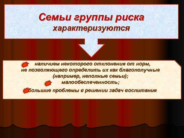 Семьи группы риска характеризуются наличием некоторого отклонения от норм, не позволяющего определить их как