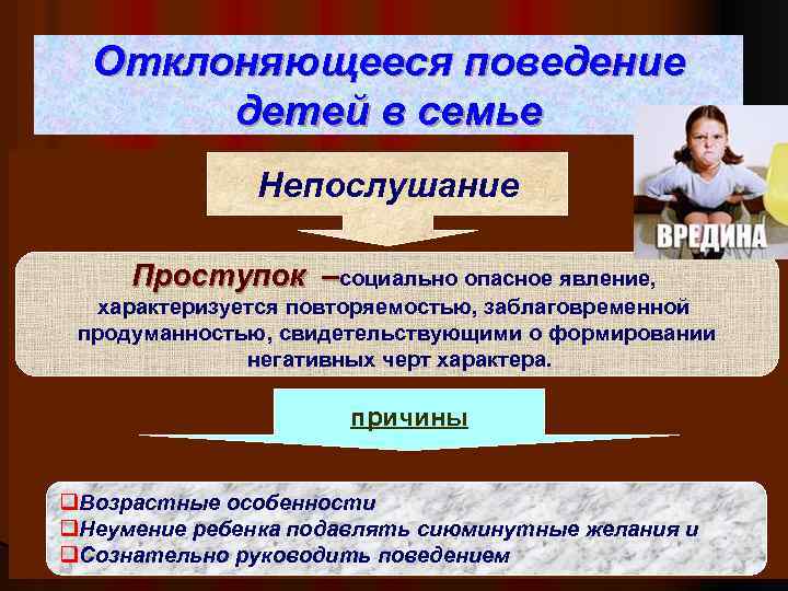 Отклоняющееся поведение детей в семье Непослушание Проступок –социально опасное явление, характеризуется повторяемостью, заблаговременной продуманностью,