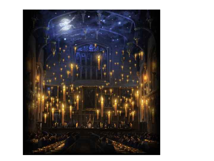 Hogwarts school of witchcraft and wizardry где находится