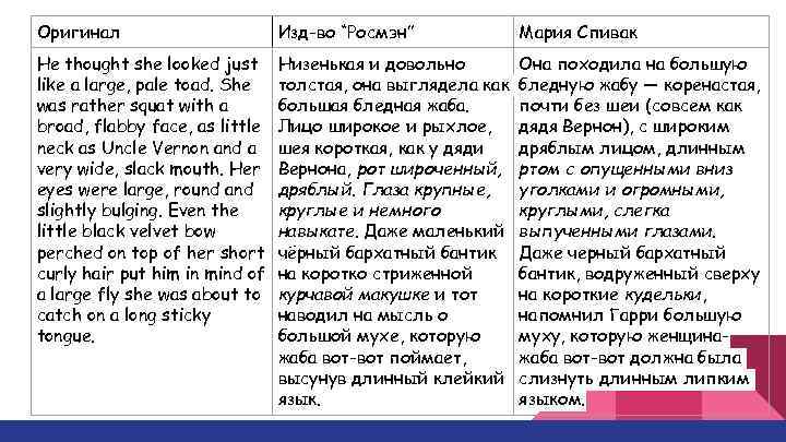 Оригинал Изд-во “Росмэн” Мария Спивак He thought she looked just like a large, pale