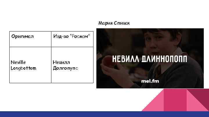 Мария Спивак Оригинал Изд-во “Росмэн” Neville Longbottom Невилл Долгопупс 