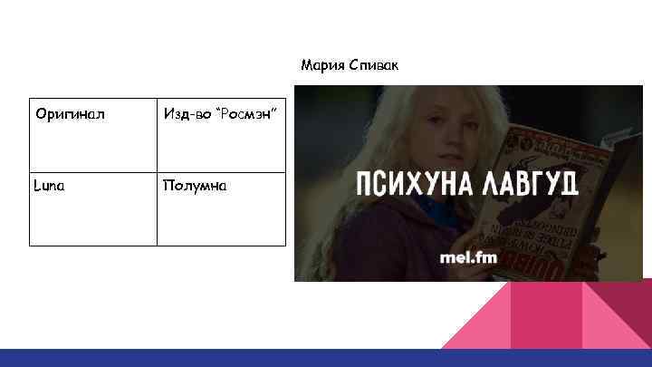 Мария Спивак Оригинал Изд-во “Росмэн” Luna Полумна 