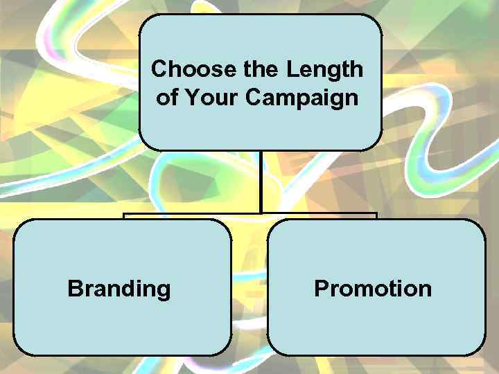 Choose the Length of Your Campaign Branding Promotion 