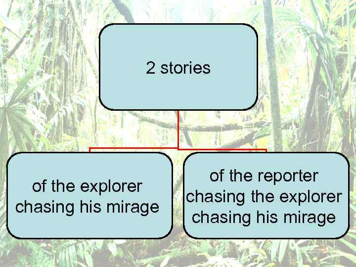 2 stories of the explorer chasing his mirage of the reporter chasing the explorer