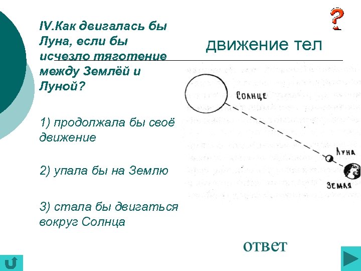 IV. Как двигалась бы Луна, если бы движение тел исчезло тяготение между Землёй и