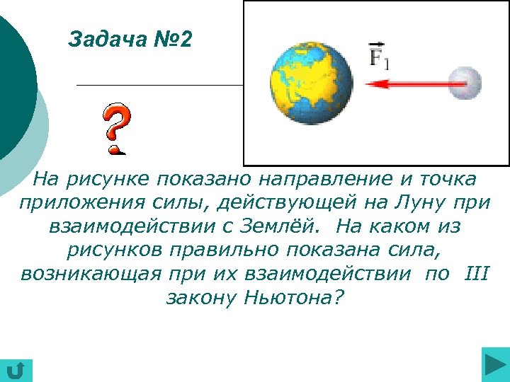 На рисунке 1 показаны направления и точка приложения вектора силы f1 с которой земля действует