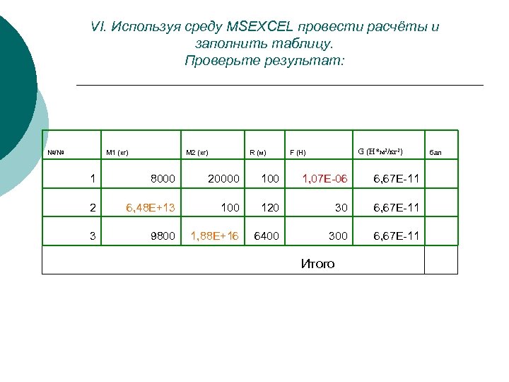 VI. Используя среду MSEXCEL провести расчёты и заполнить таблицу. Проверьте результат: №/№ М 1