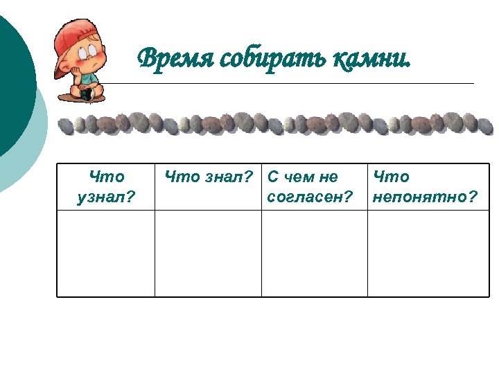 Время собирать камни. Что узнал? Что знал? С чем не согласен? Что непонятно? 