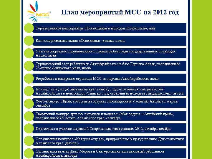 План мероприятий МСС на 2012 год Торжественное мероприятие «Посвящение в молодые статистики» , май