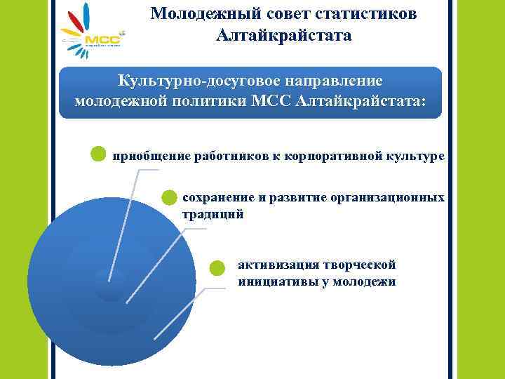 Молодежный совет статистиков Алтайкрайстата Культурно-досуговое направление молодежной политики МСС Алтайкрайстата: приобщение работников к корпоративной