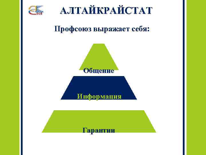 АЛТАЙКРАЙСТАТ Профсоюз выражает себя: Общение Информация Гарантии 