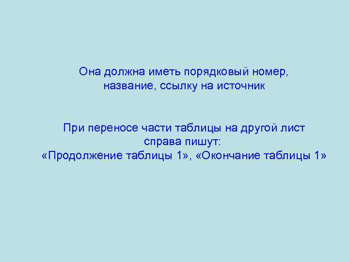 Она должна иметь порядковый номер, название, ссылку на источник При переносе части таблицы на