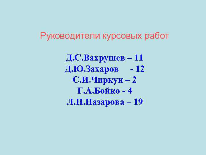 Руководители курсовых работ Д. С. Вахрушев – 11 Д. Ю. Захаров - 12 С.
