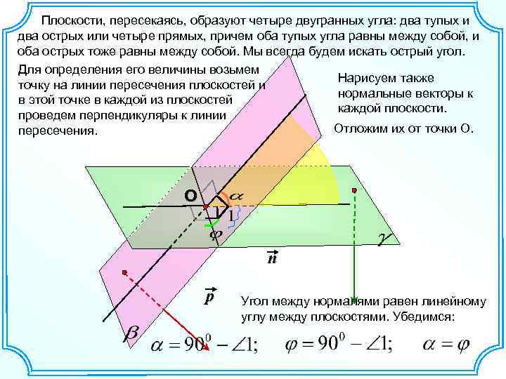 На плоскости даны четыре прямые известно