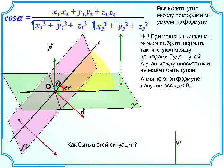 cos a = x 1 x 2 + y 1 y 2 + z