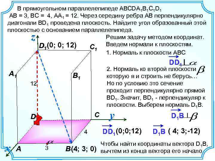 Изображение вектора на плоскости