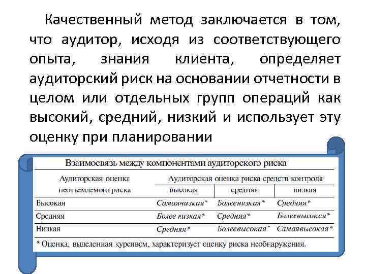 Качественный метод заключается в том, что аудитор, исходя из соответствующего опыта, знания клиента, определяет