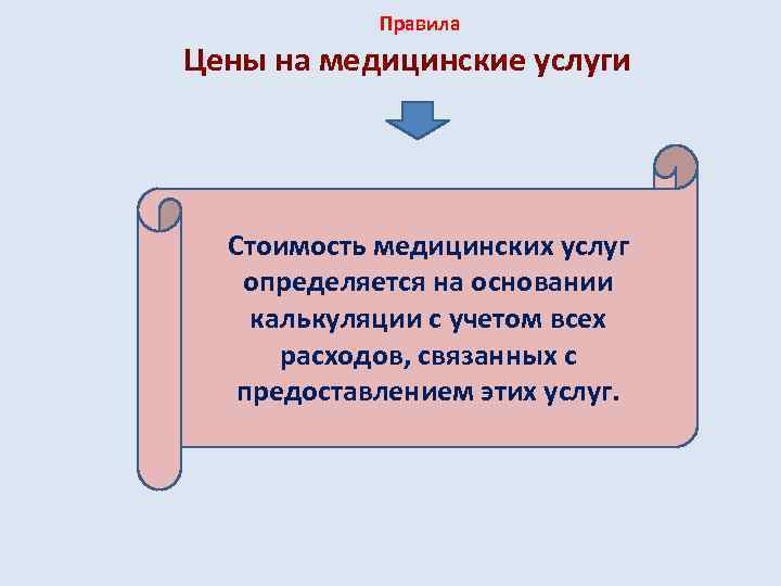 Правила Цены на медицинские услуги Стоимость медицинских услуг определяется на основании калькуляции с учетом
