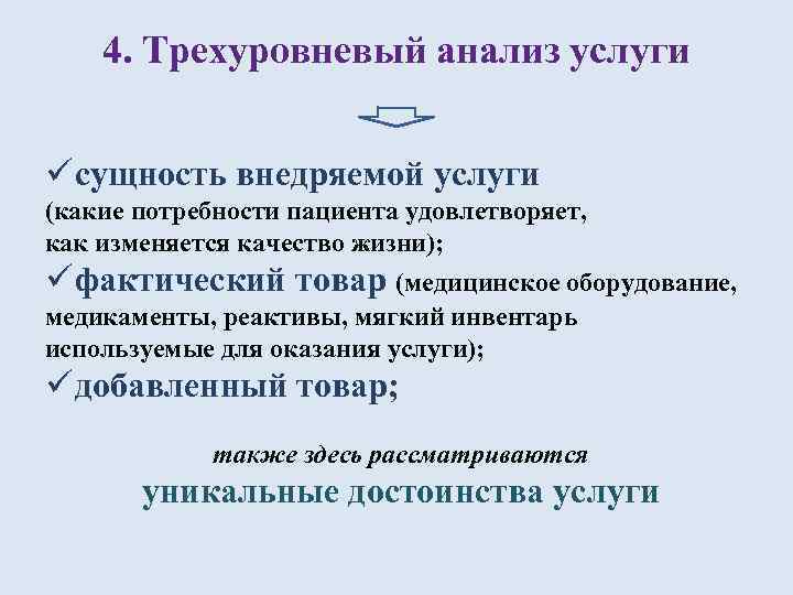4. Трехуровневый анализ услуги ü сущность внедряемой услуги (какие потребности пациента удовлетворяет, как изменяется