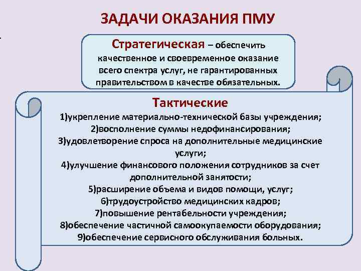 . ЗАДАЧИ ОКАЗАНИЯ ПМУ Стратегическая – обеспечить качественное и своевременное оказание всего спектра услуг,