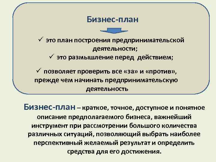Бизнес-план ü это план построения предпринимательской деятельности; ü это размышление перед действием; ü позволяет