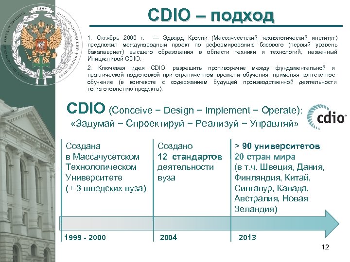 CDIO – подход 1. Октябрь 2000 г. — Эдвард Кроули (Массачусетский технологический институт) предложил