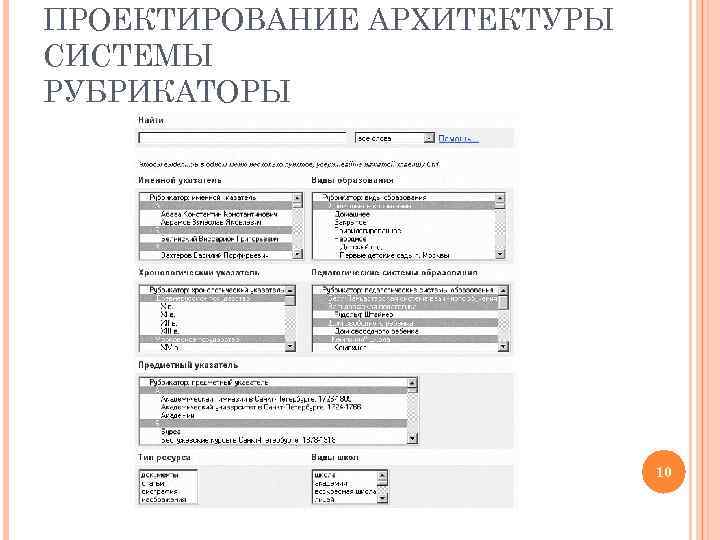 ПРОЕКТИРОВАНИЕ АРХИТЕКТУРЫ СИСТЕМЫ РУБРИКАТОРЫ 10 