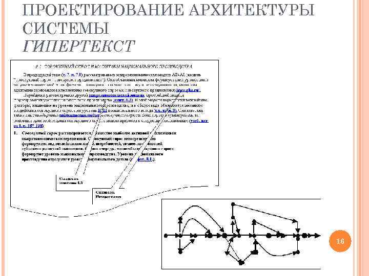 ПРОЕКТИРОВАНИЕ АРХИТЕКТУРЫ СИСТЕМЫ ГИПЕРТЕКСТ 16 